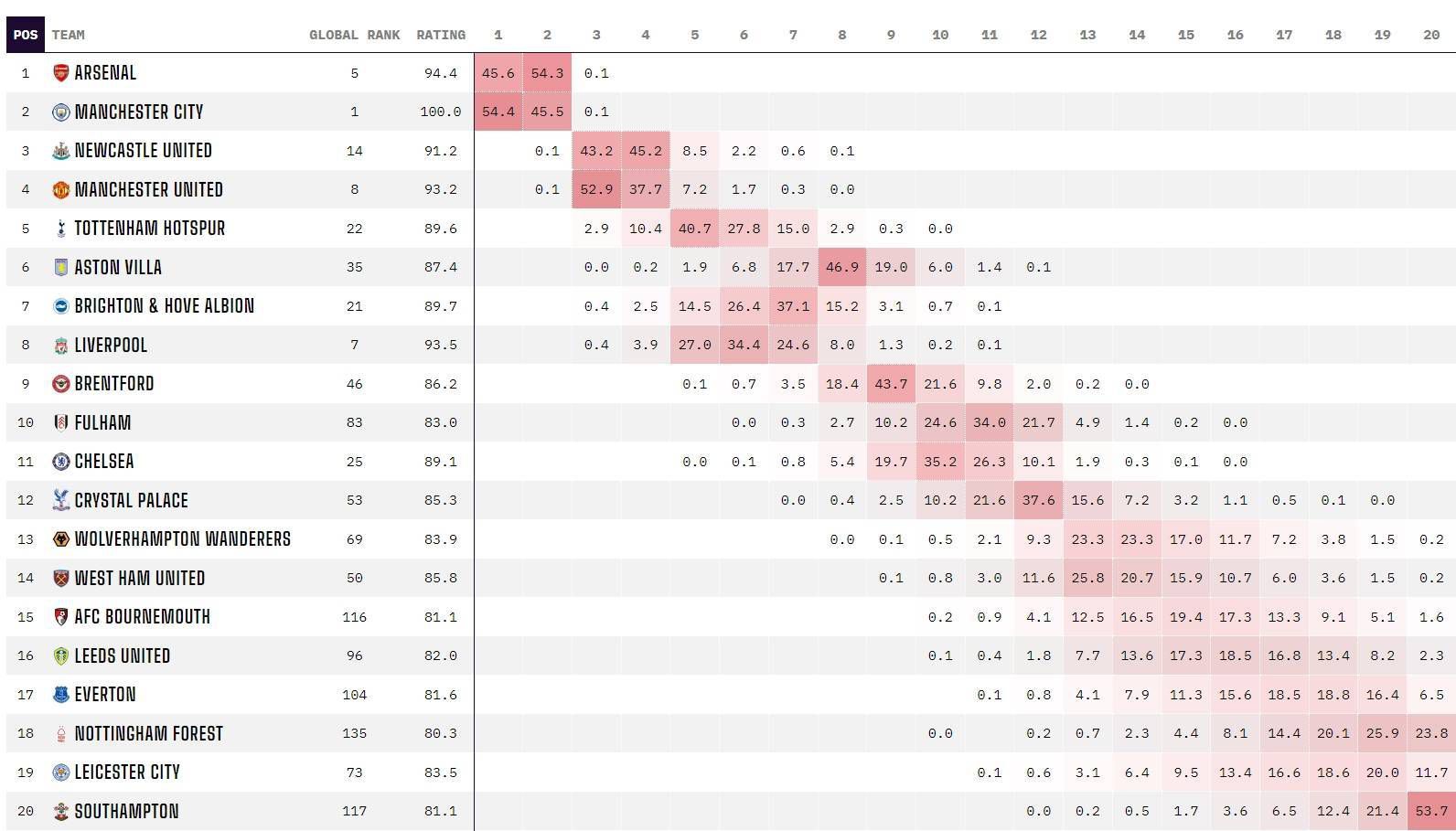 便急忙说道：叶大师吗？我是宋荣誉。